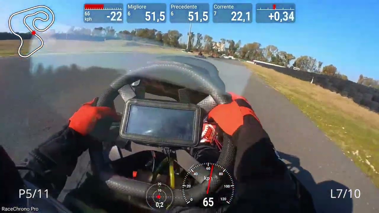 KZR Winter Race Gara 1 P5 28 Gen 24