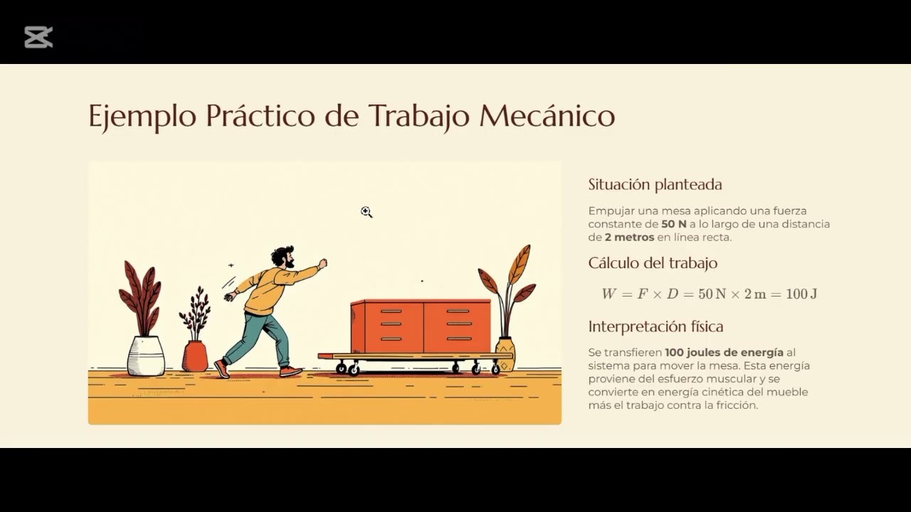 FÍSICA: 4TO AÑO SECCIÓN D