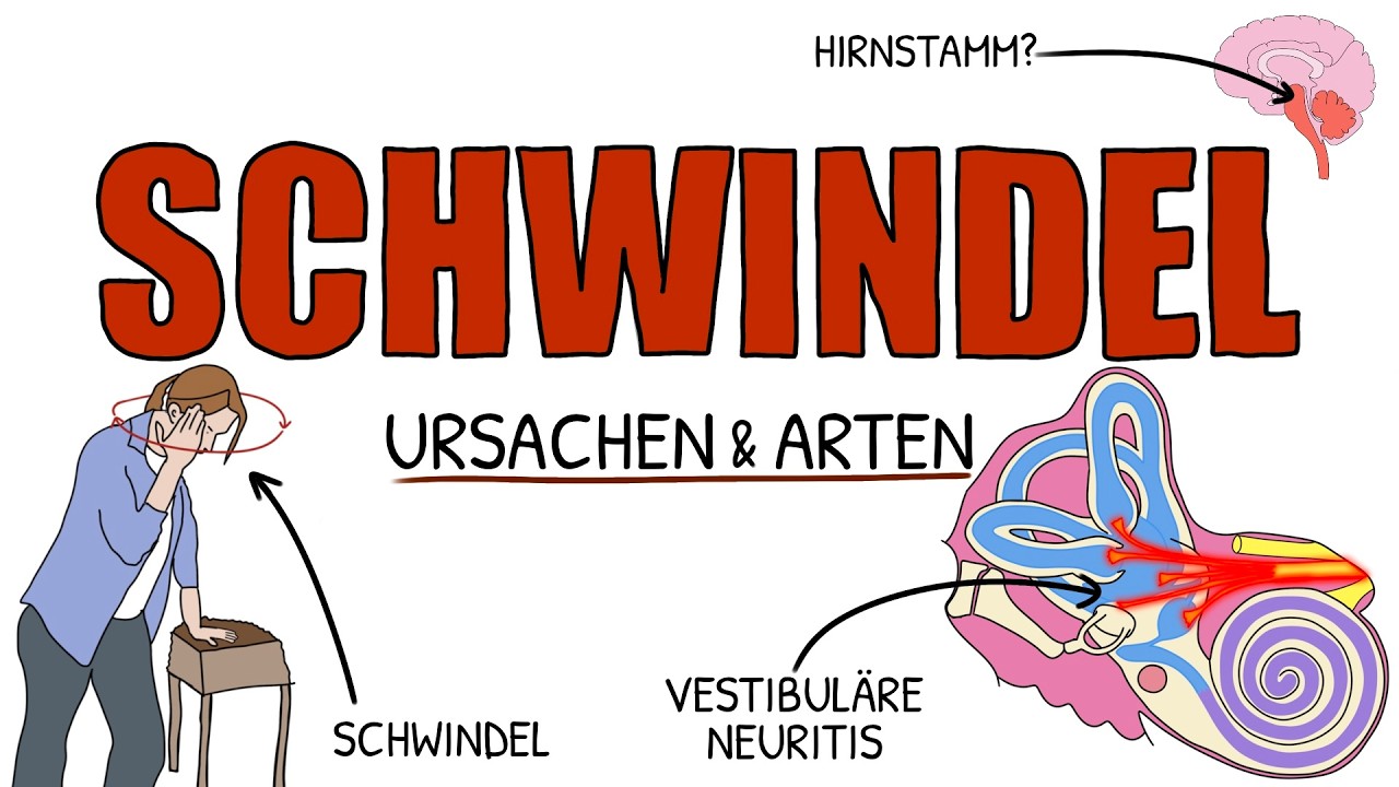Schwindel (Vertigo) verstehen: BPPV, Menière, Neuritis Vestibularis & zentrale Ursachen