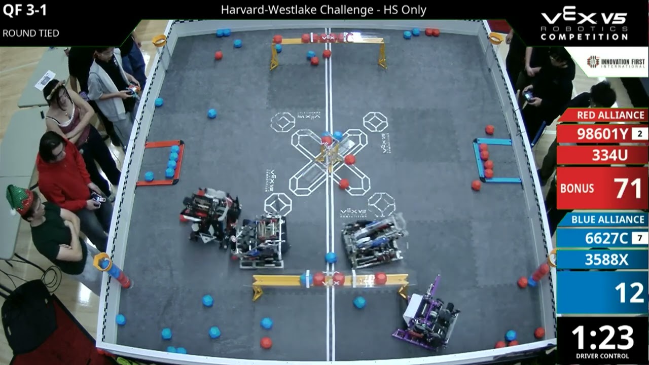 Harvard-Westlake Challenge - Cal 4 : Division 1 - QF #3-1 - 98601Y & 334U vs 6627C & 3588X - Auton +