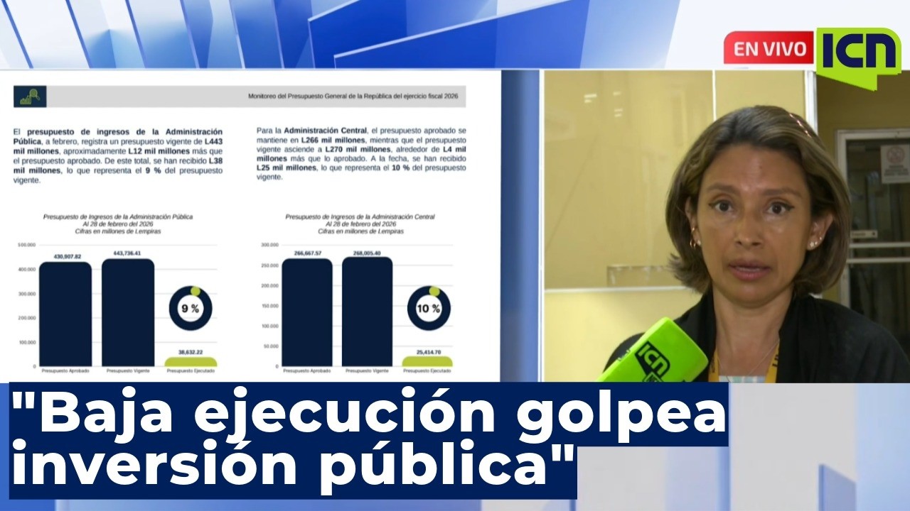 Presupuesto prorrogado frena obras y desarrollo, advierte experta en finanzas