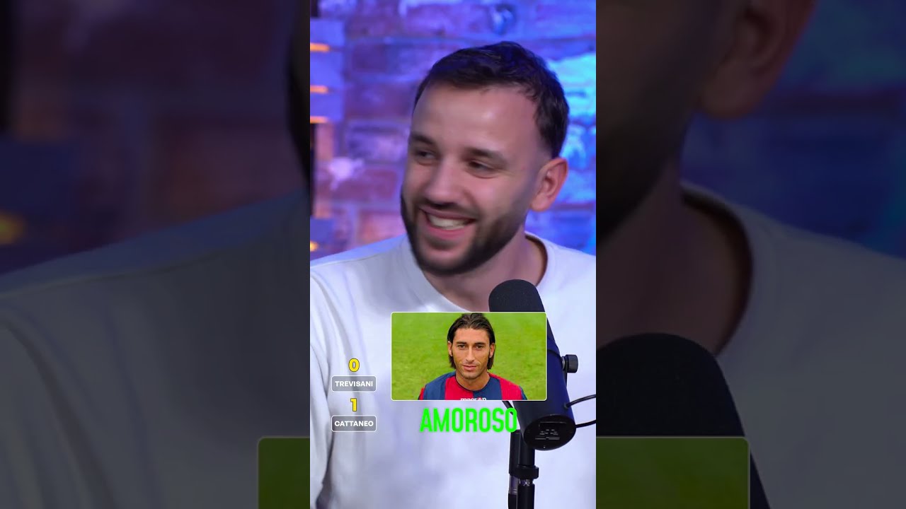 Indovina chi è con Cattaneo | Quiz