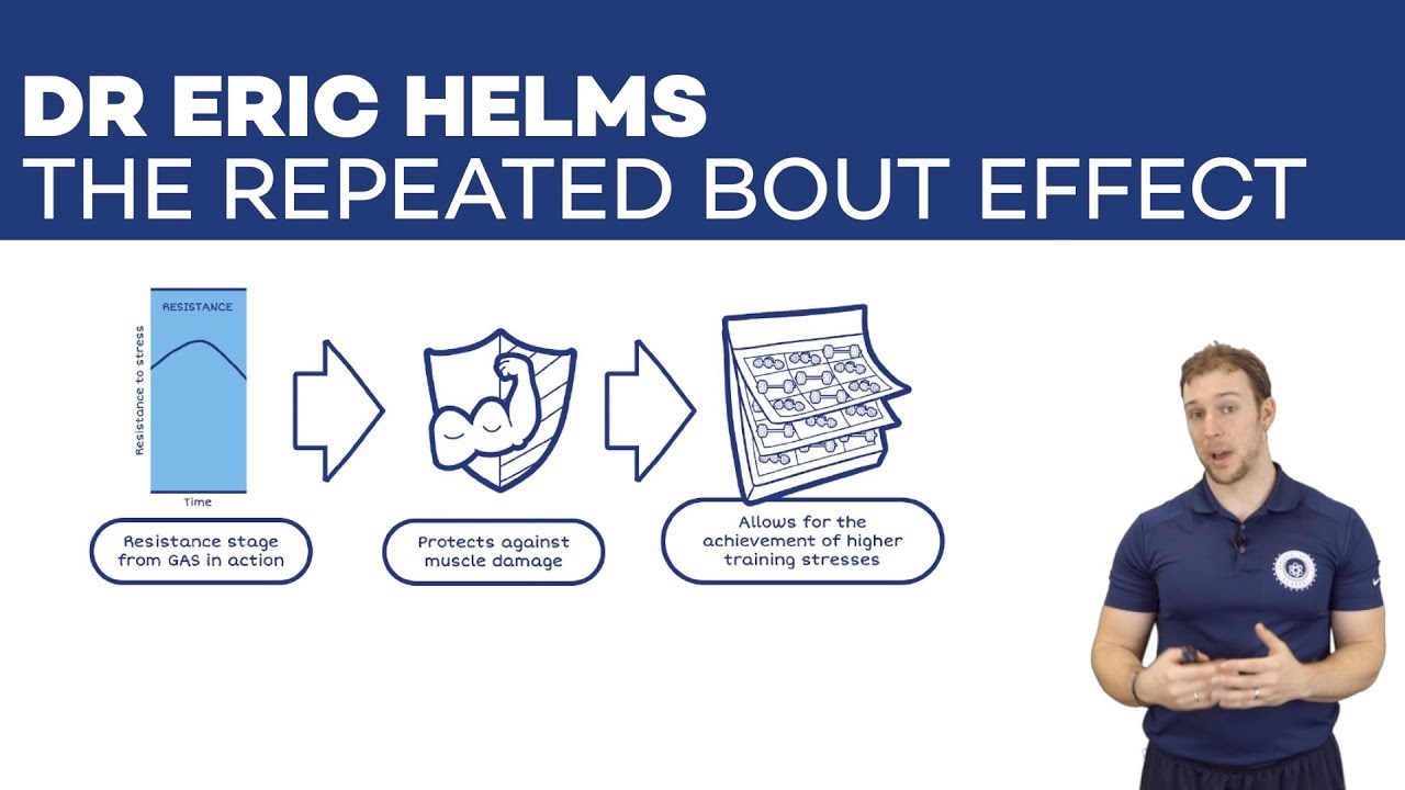The Repeated Bout Effect and Determinants of Hypertrophy with Dr Eric Helms