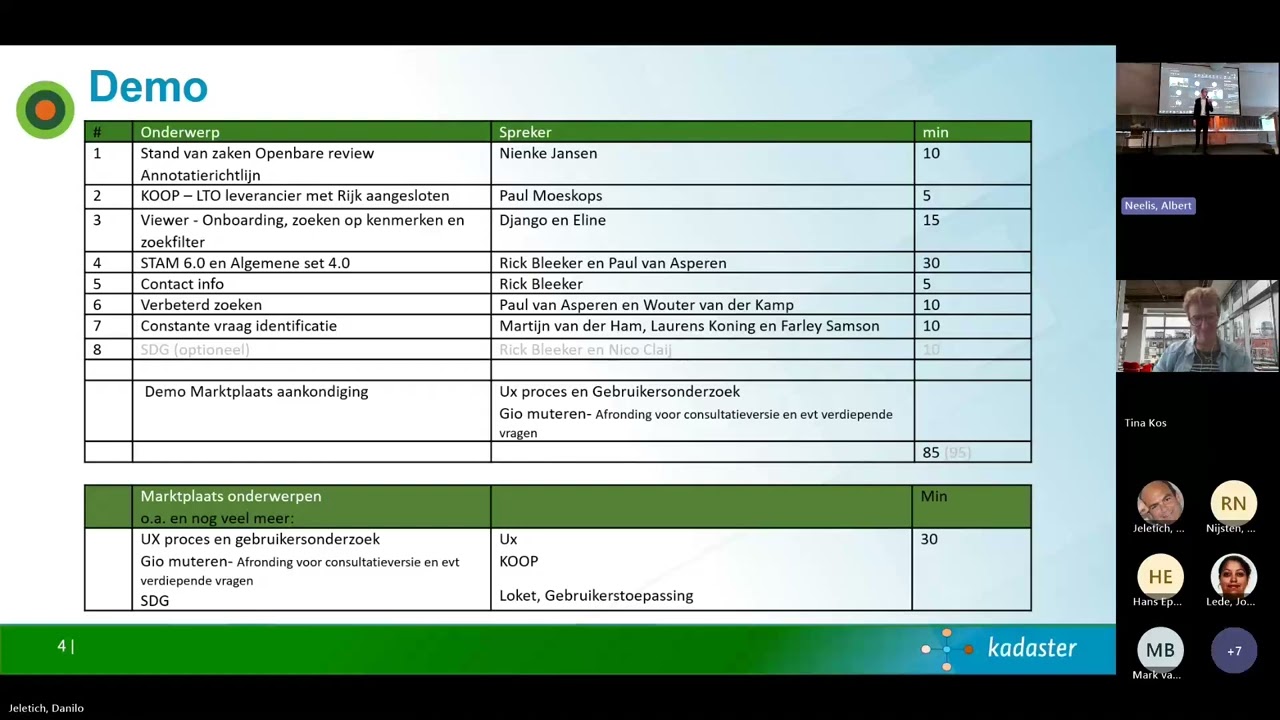 PI 35   Planningsdagen 20250623 Demo PI34 Ter verspreiding