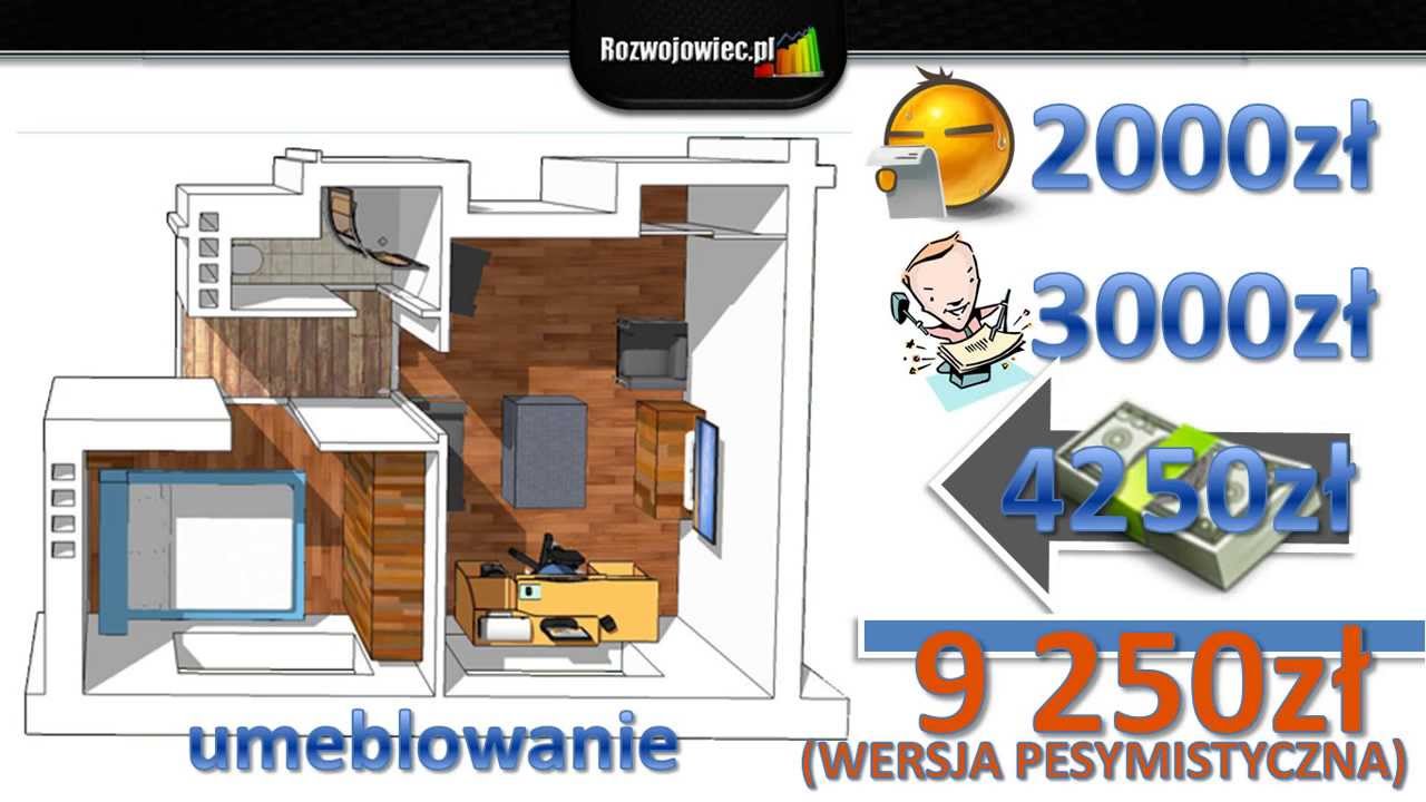 Inwestowanie w nieruchomości w pigułce i bez tajemnic - zobacz jak robi to rentier