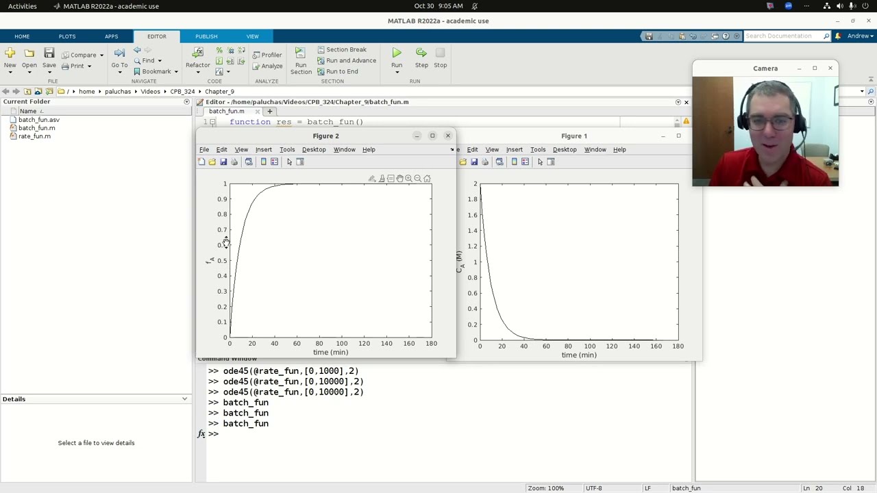 Solving a very simple batch reactor problem with MATLAB