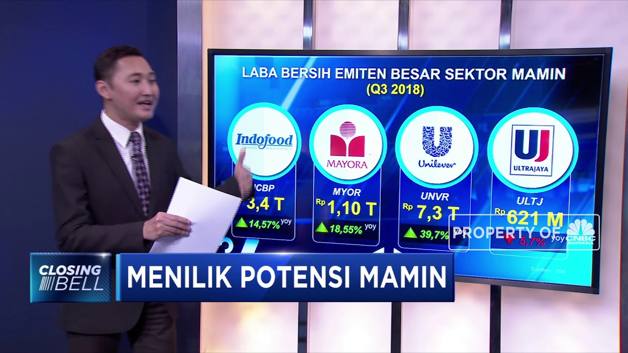 Menilik Potensi Industri Mamin di Tanah Air
