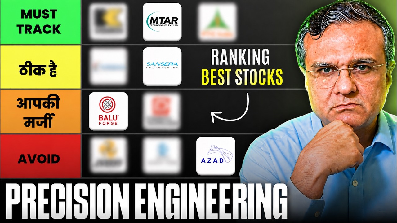 Ranking Best Stocks In Precision Engineering Sector | Dipan Mehta | Paisasmart