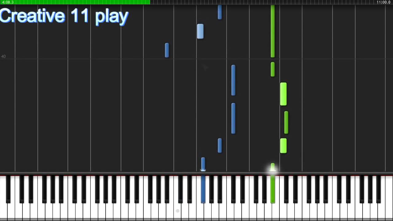 Мелодия Слёз на пианино SYNTHESIA