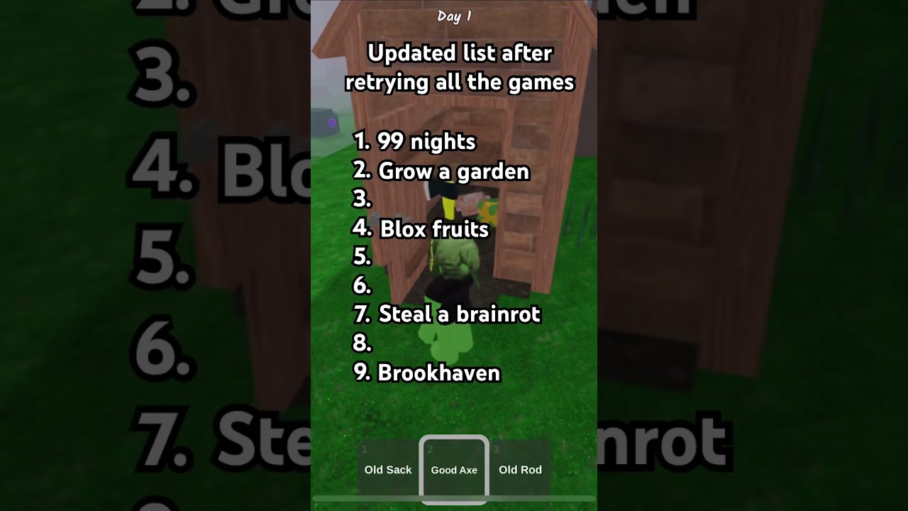 Updated list after retrying all the games 