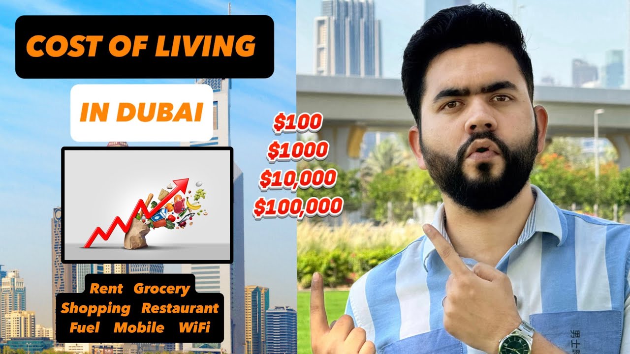 Cost of Living in Dubai 2025 🇦🇪 | Rent, Food, Transport, Salary Breakdown