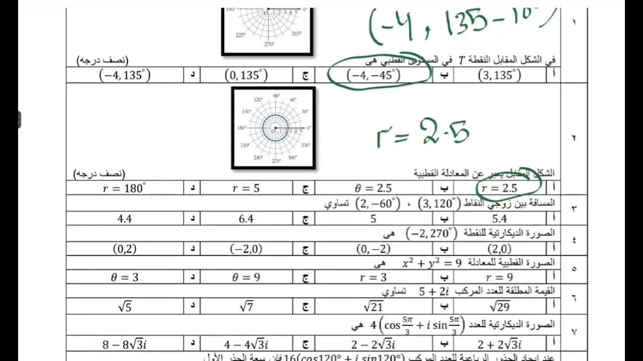 مراجعة وحدة الاحداثيات القطبية و الأعداد المركبة