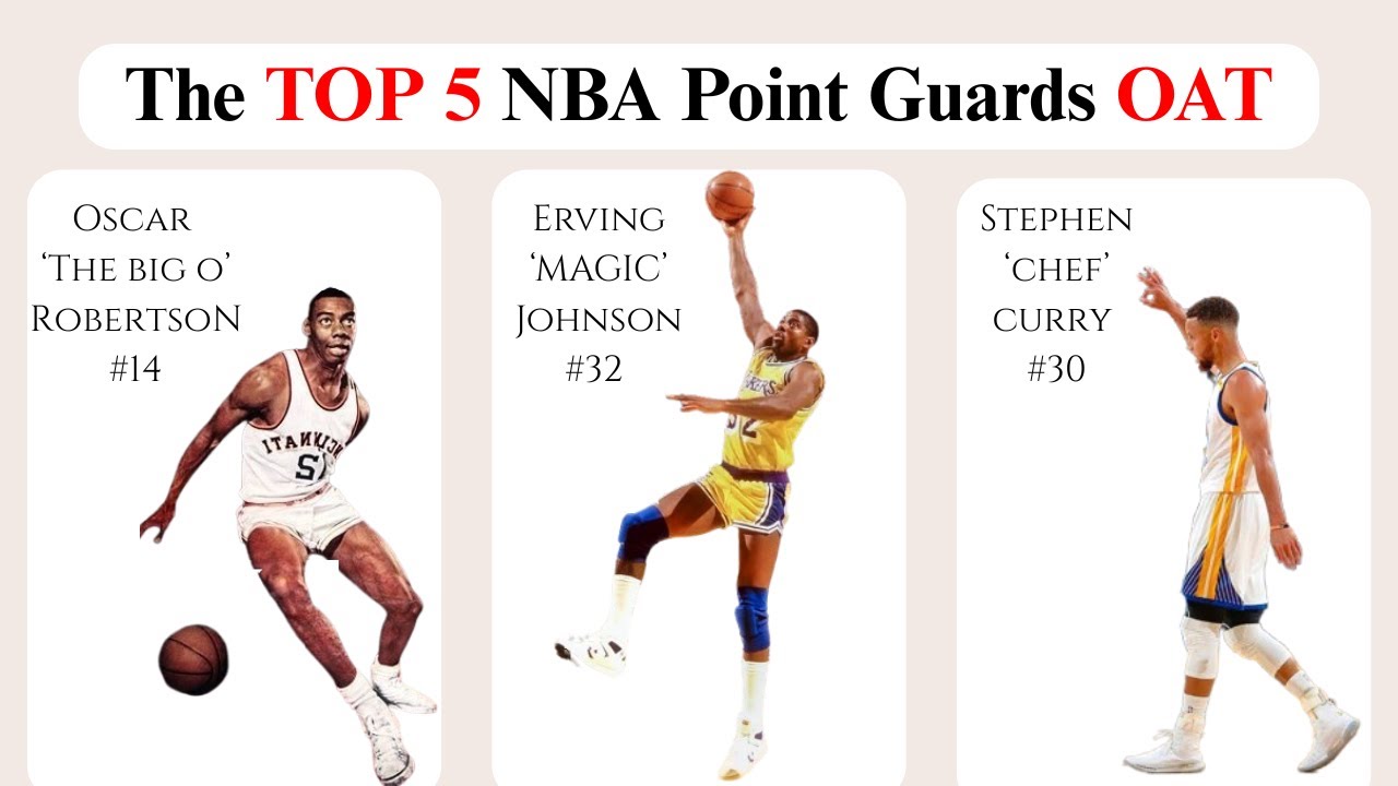 The TOP 5 Point Guards OAT.