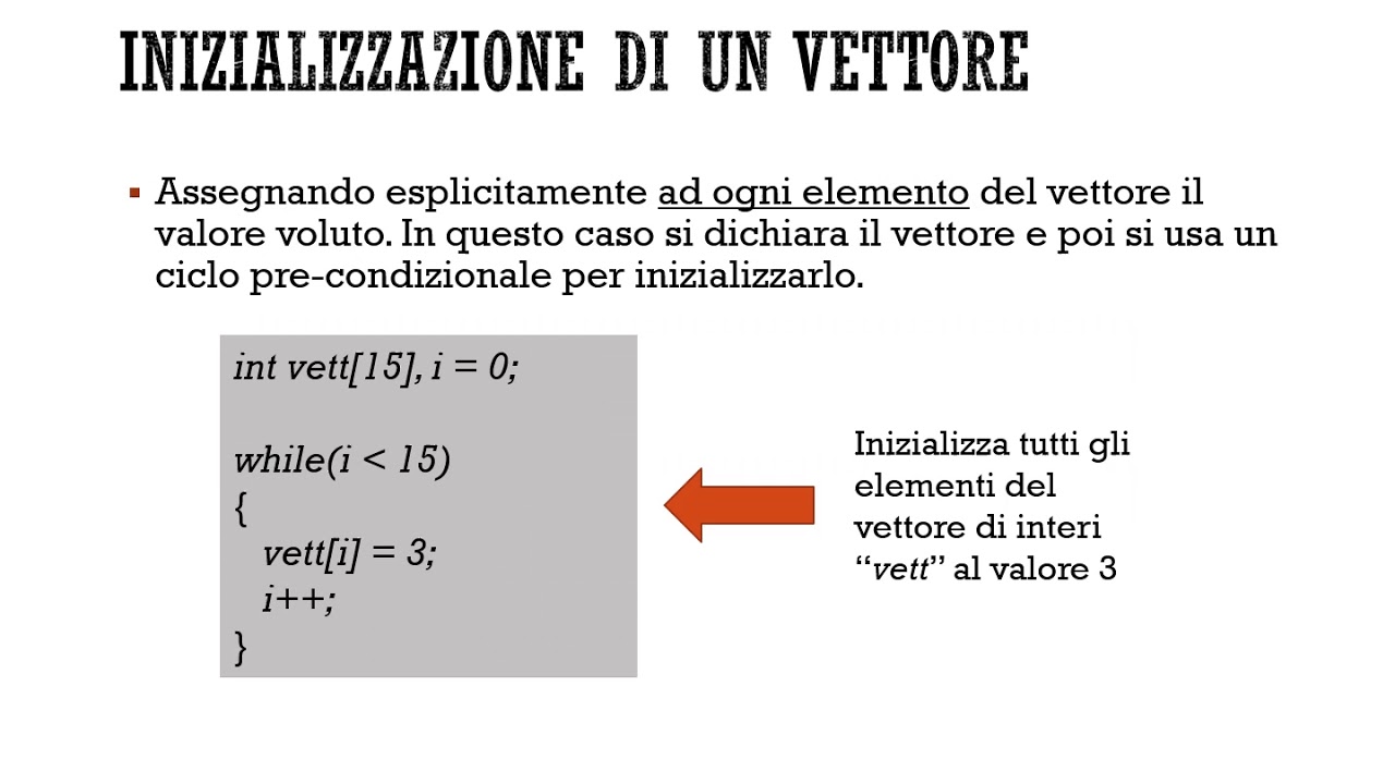 I vettori