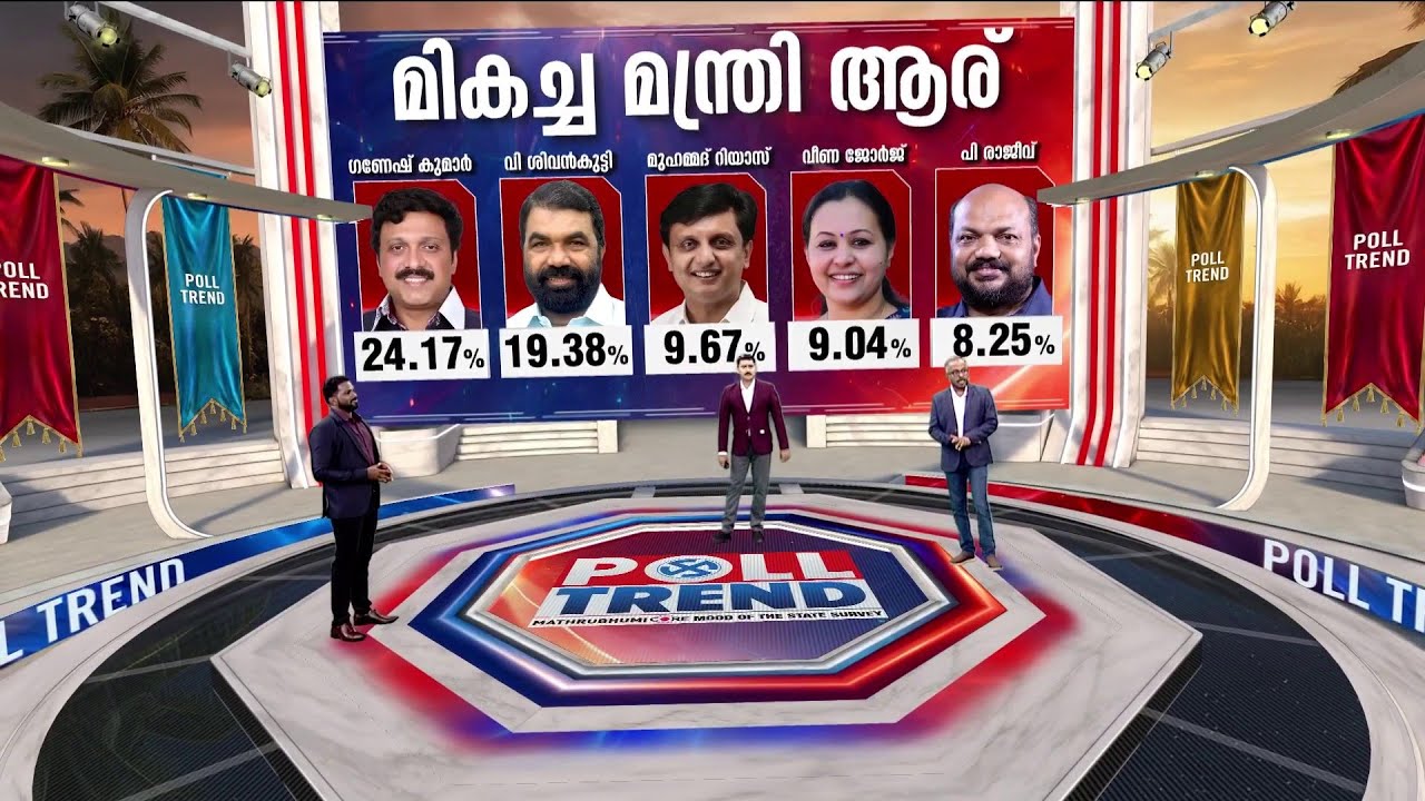 സംസ്ഥാനത്തെ മികച്ച മന്ത്രി ആര് ? ജനങ്ങൾക്ക് ഇഷ്ടമുള്ള മന്ത്രിമാർ ആരൊക്കെ ? | LDF Ministers