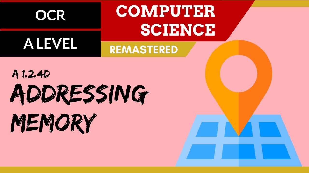 35. OCR A Level (H446) SLR7 - 1.2 Addressing memory