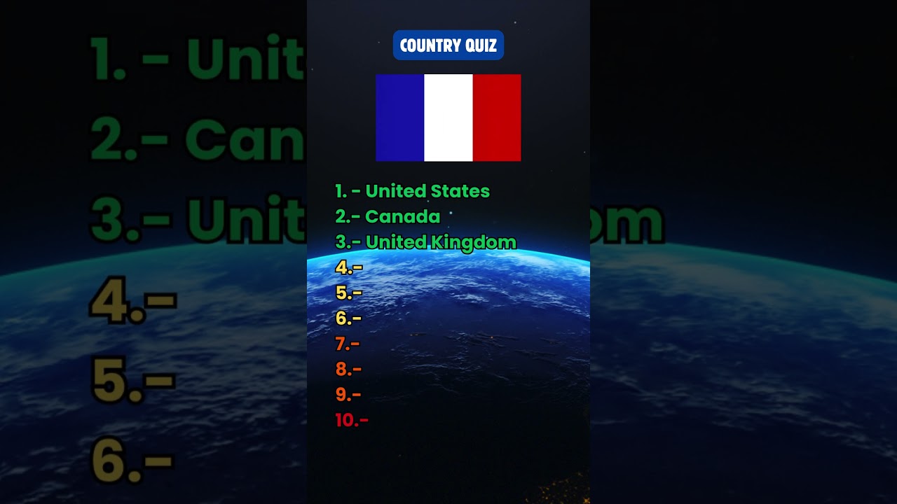 Can you guess these countries? #guess #country #flag #quiz #challenge