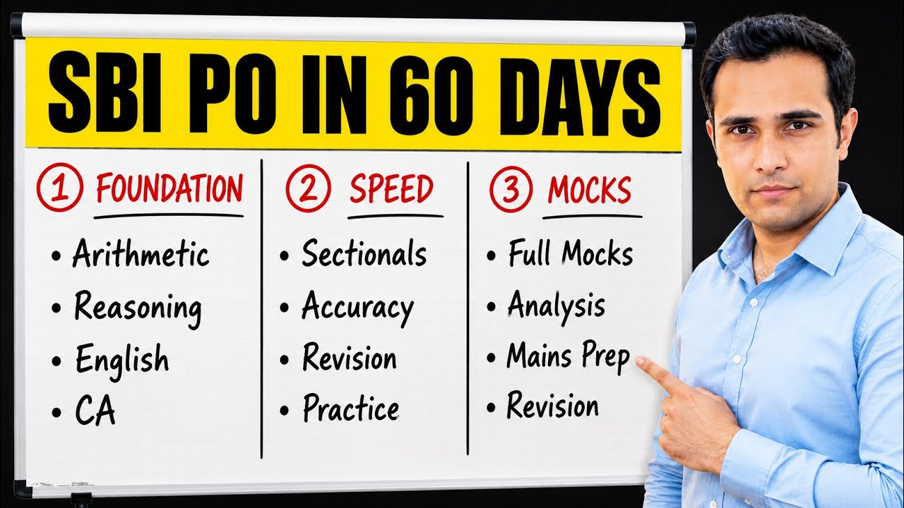 SBI PO 2026 Complete 60-Day Study Plan | From Beginner to Selection