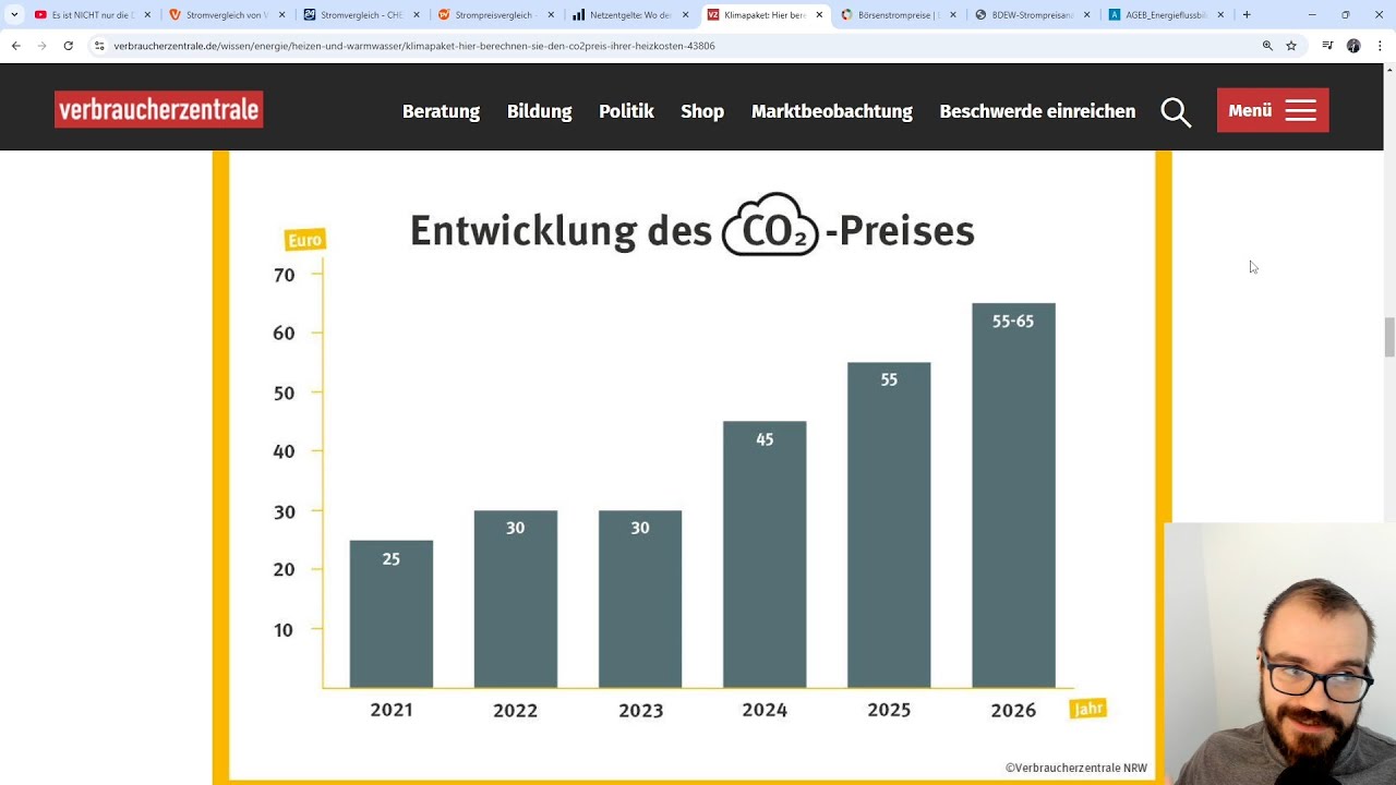 Strompreiskrise? Wie entstehen Preisschwankungen?