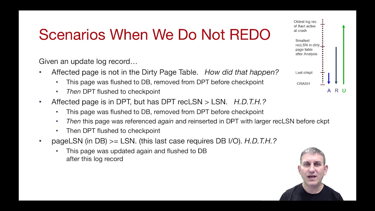 Lecture 20 Part 13: ARIES Recovery, REDO Phase
