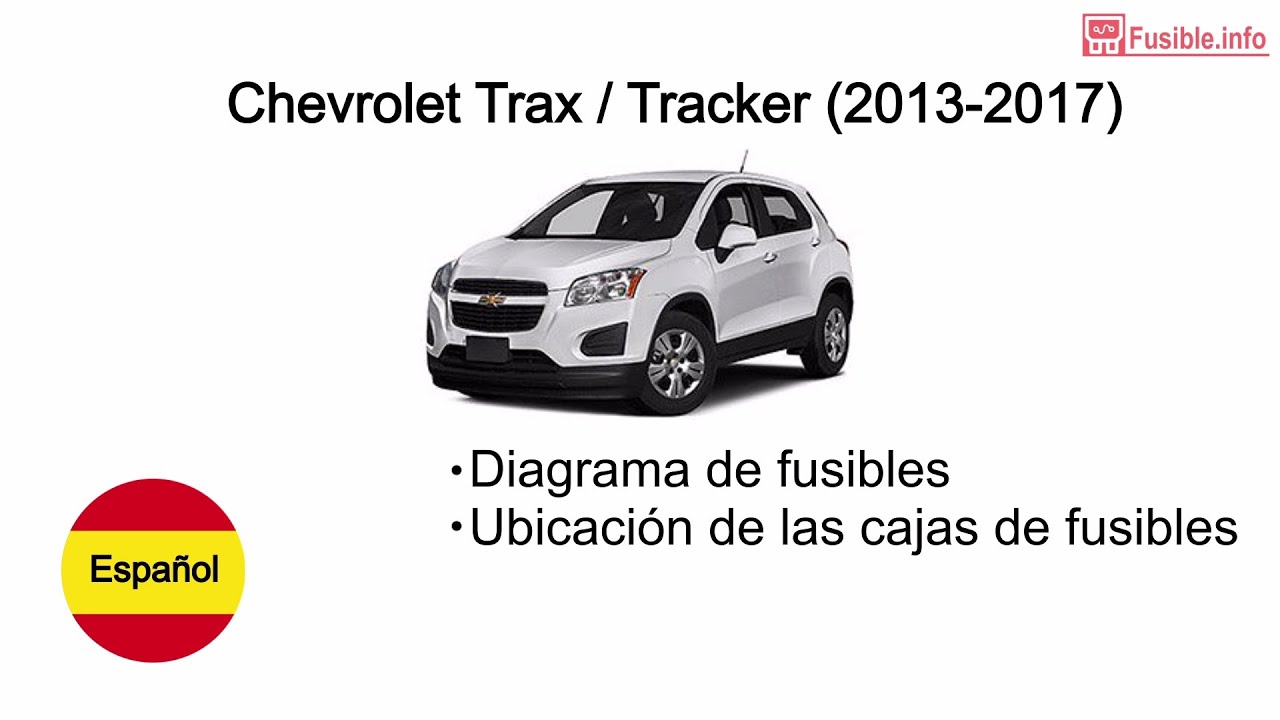 Diagrama de fusibles Chevrolet Trax / Tracker (2013-2017)