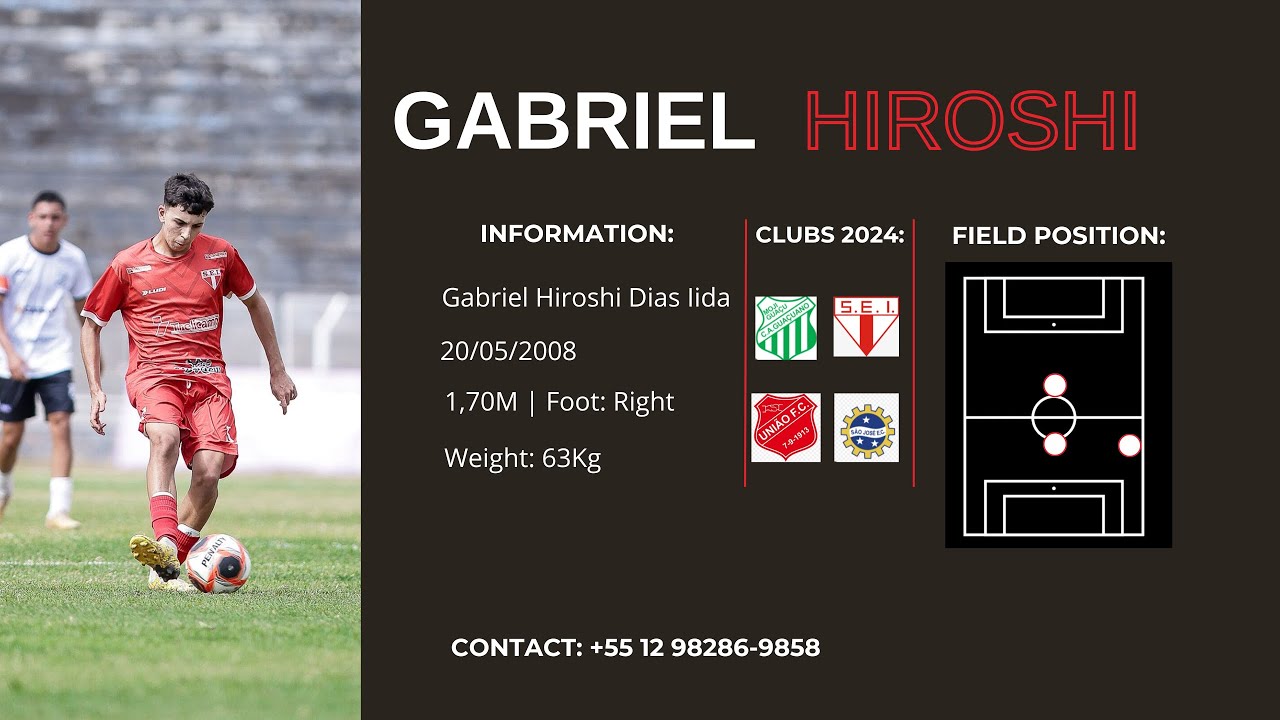 GABRIEL HIROSHI VOLANTE/ LATERAL DIREITO/ MEIA 2008 MELHORES MOMENTOS 2025