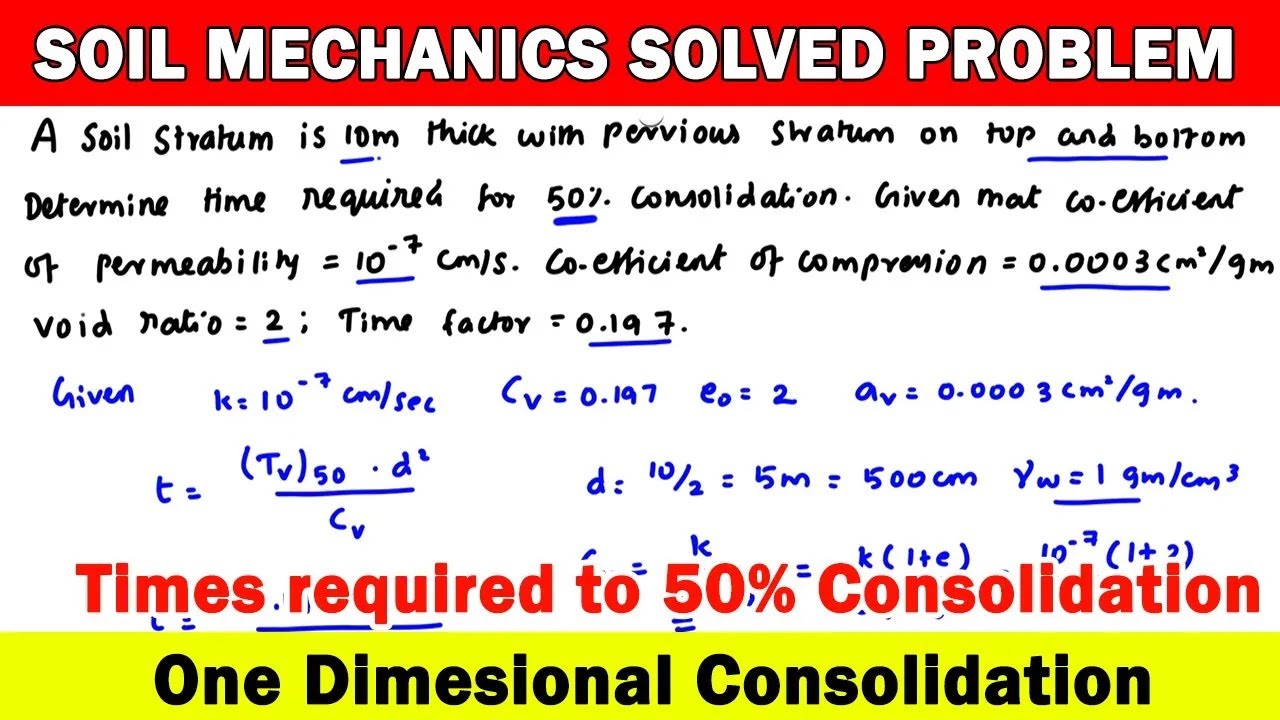 one dimensional consolidation of soil, consolidation problem, soil mechanics solved problem, soil