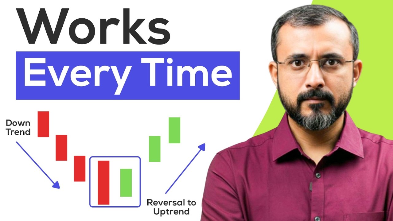 How to Spot Market Reversals Before Everyone Else