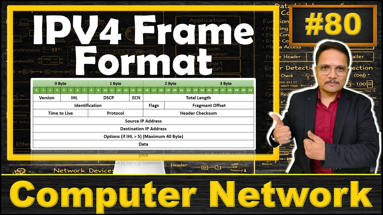 IPV4 Frame Format in Computer Networks: Structure and Details