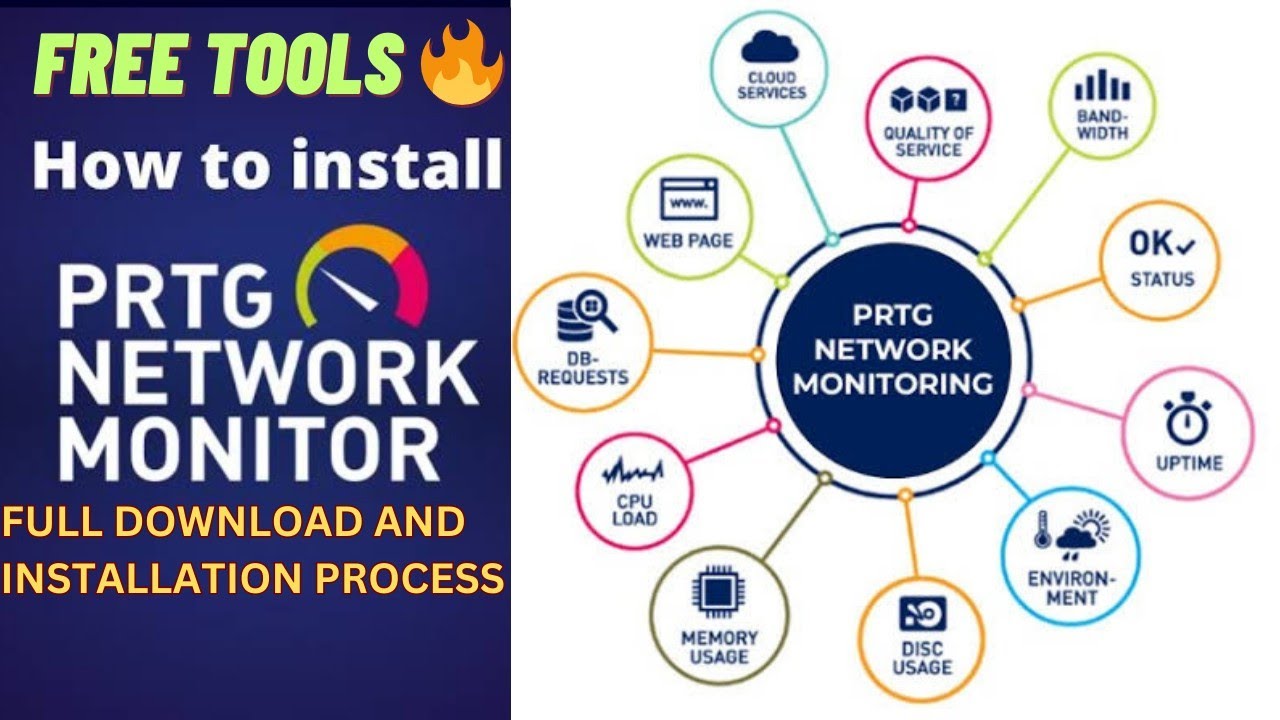 Free Network monitoring tools- PRTG | How to install PRTG MONITORING TOOLS