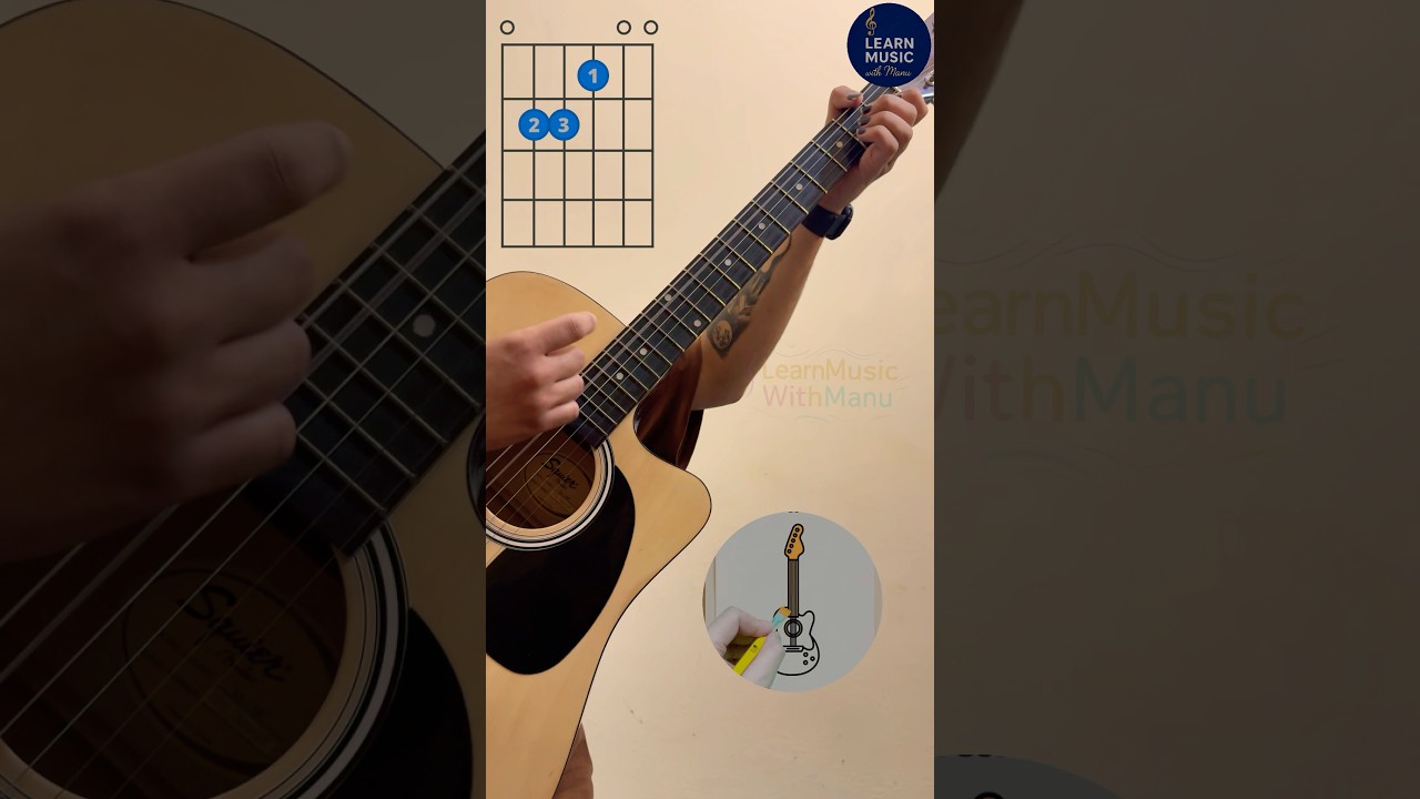 Easy Quick Viral For Beginners Guitar Strumming Pattern Easy Tutorial GuitarShorts Learn Guitar