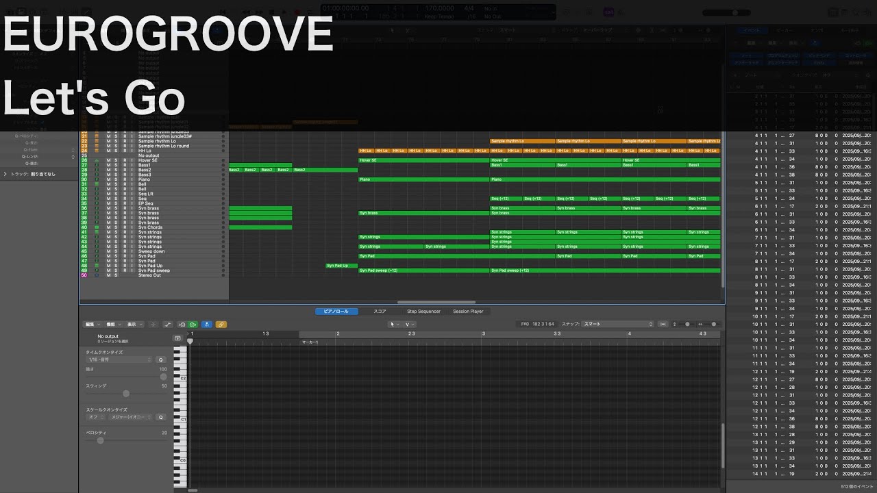 [耳コピ] EUROGROOVE Let's Go [DTM/MIDI] 小室哲哉