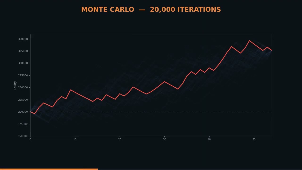 strategy explainer