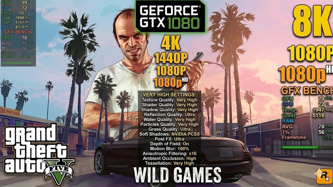 Grand Theft Auto V | PART 1 | STORY MODE | ULTRA HD 4K | Michael, Franklin Clinton, Trevor