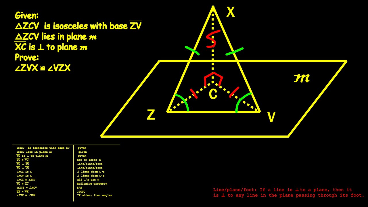 Why This 3D Triangle Proof Confuses Most Students