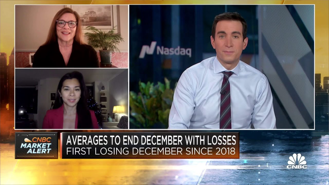 Two experts break down potential market opportunities in 2023