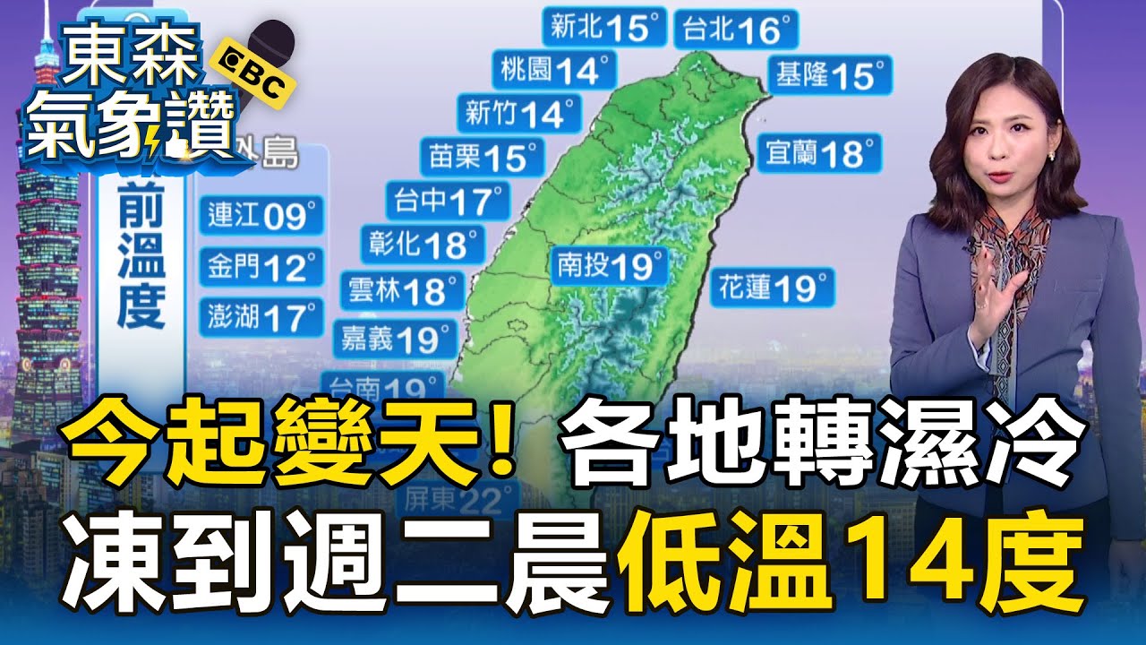今起變天！ 各地轉濕冷 凍到週二晨低溫14度【東森氣象讚】
