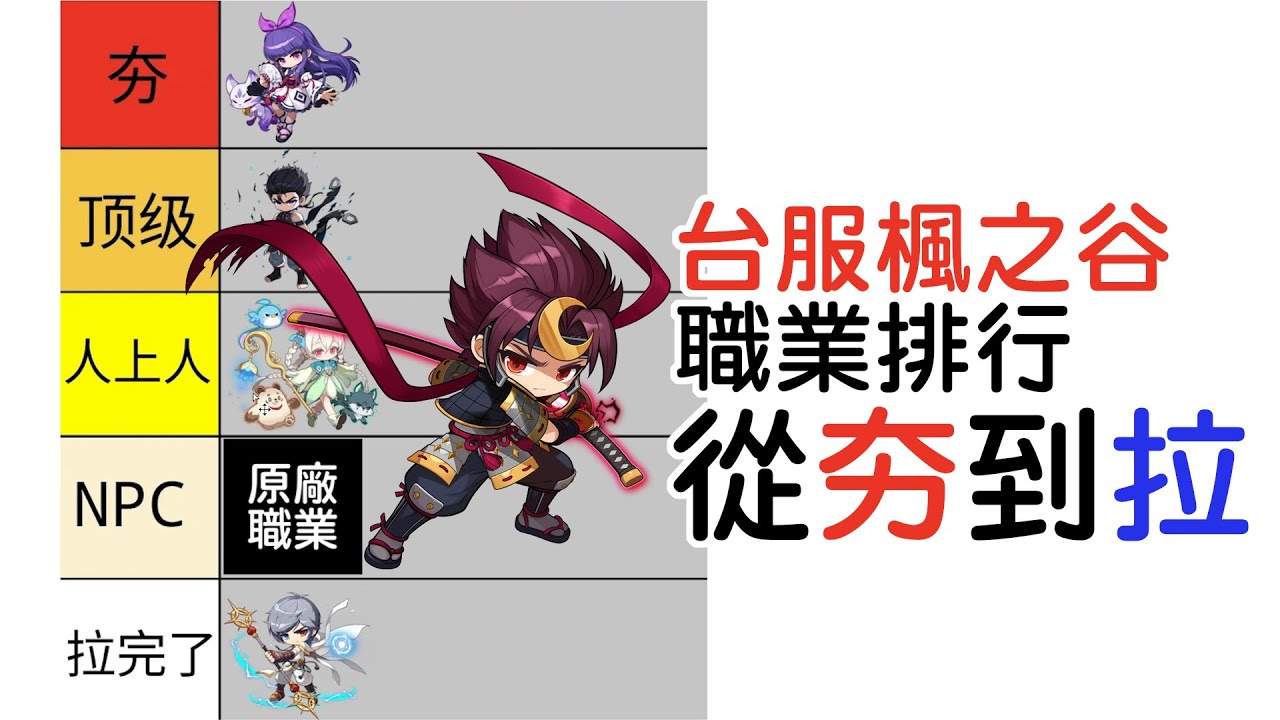 【新楓之谷】台服楓之谷職業排名『從夯到拉』