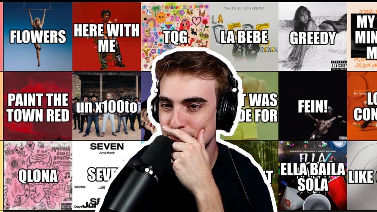 Ranking 2023's BIGGEST SONGS