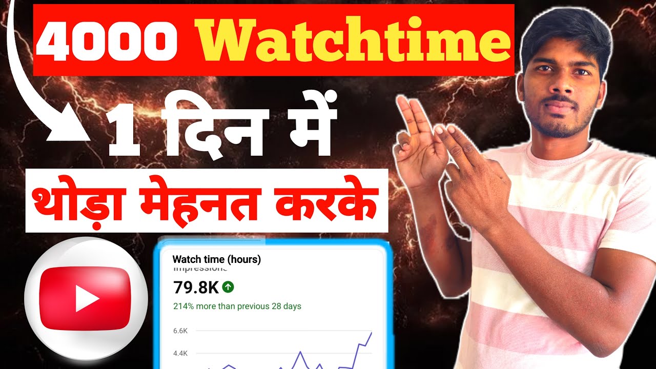 YouTube Channel 4000 Watch Time Kaise Complete Kare | 2026 Me 100% Working Trick | Hindi