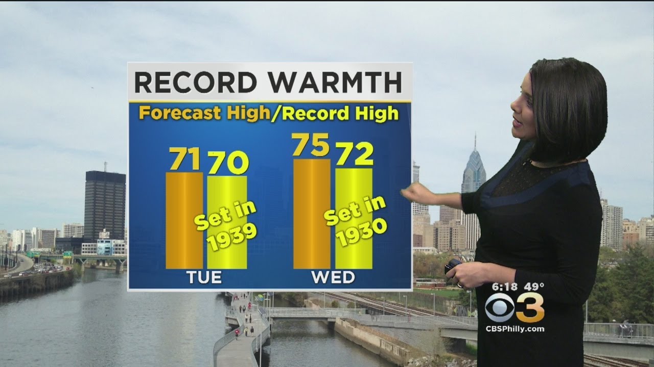 Kate's Monday Evening Forecast (February 19, 2018)