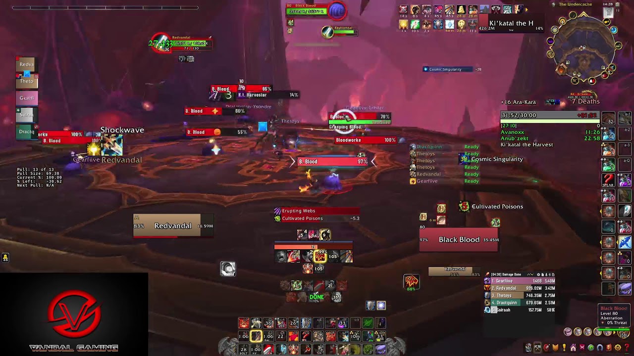 Vandal Pump M+ Final Push Season 3