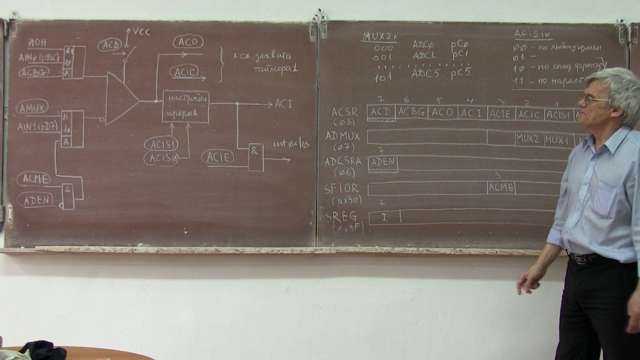 лекция 371 компаратор в Atmega8