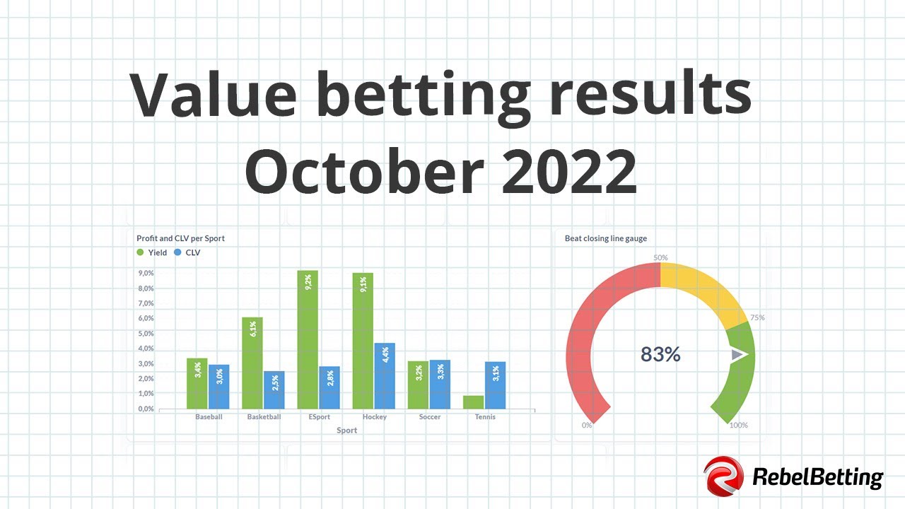 Value betting results in October 2022 │Profit at all-time high!