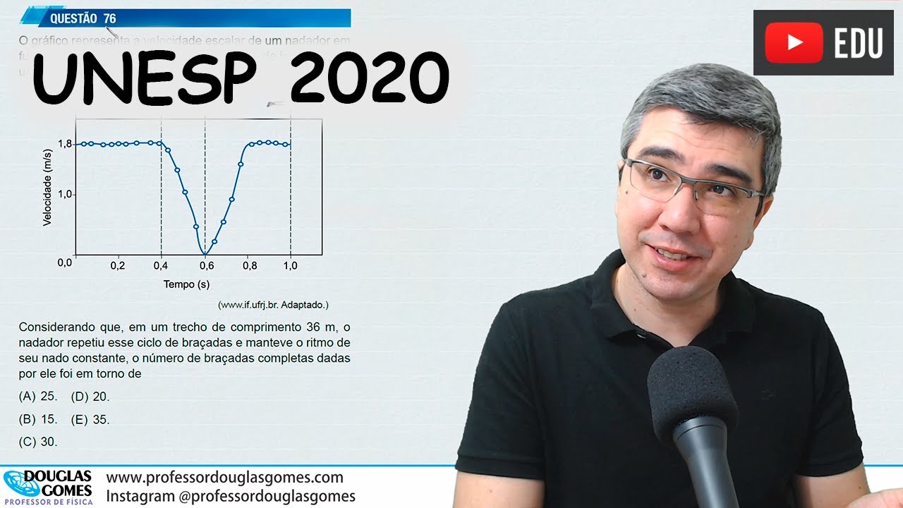 Resolução/correção completa da prova da UNESP Física