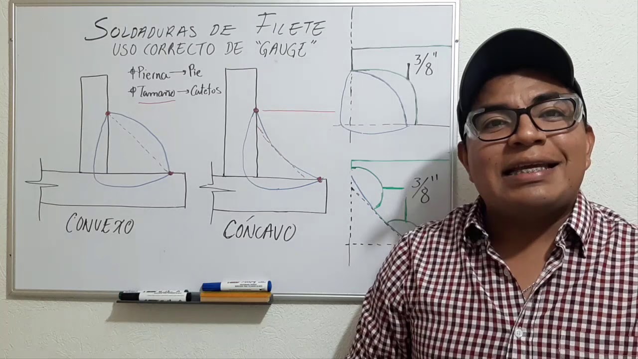Uso correcto de fillet gauge