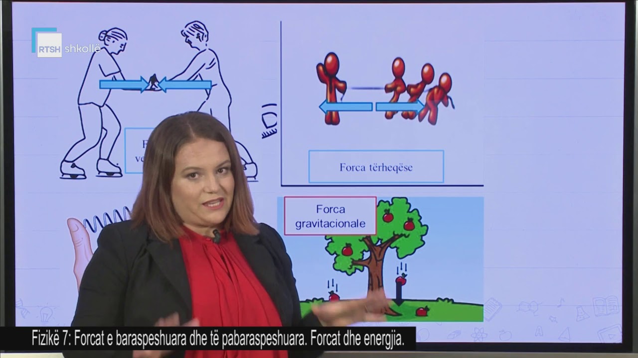 Fizikë 7 - Forcat e baraspeshuara dhe të baraspeshuara. Forcat dhe energjia.