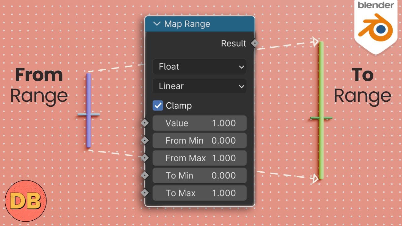 Узел Map Range в Blender и все, что вам когда-либо нужно знать!