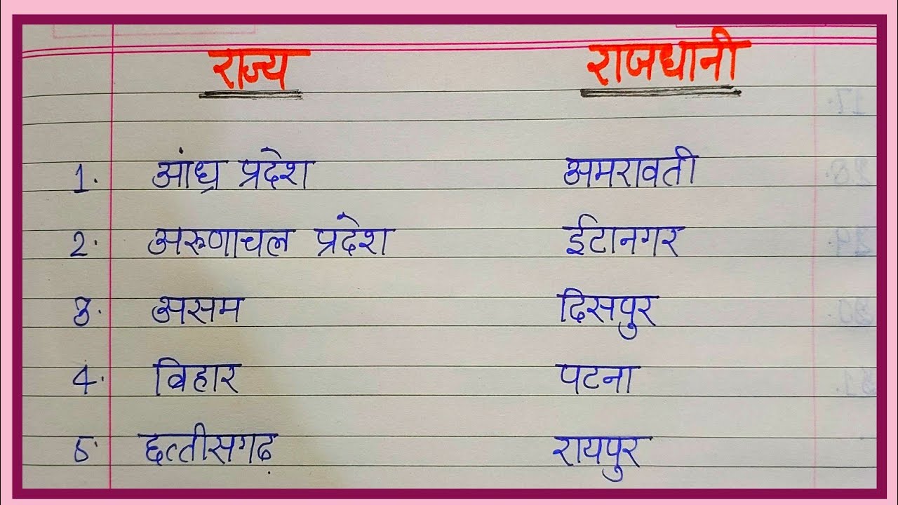 भारत में कितने राज्य है 2024 लिस्ट ! Rajya aur Rajdhani ! State and Capital ! Raj aur Rajdhani