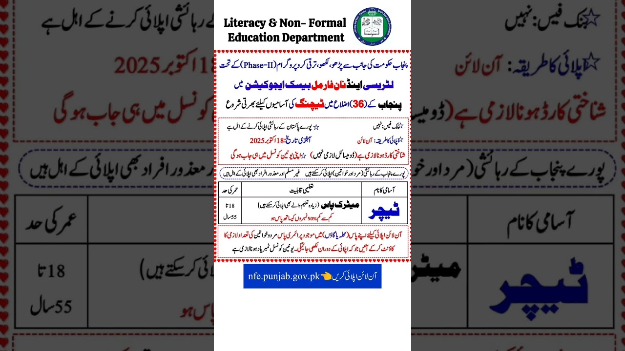 Literacy & Non formal Department 2025 for Teachers #govtjobs #jobsinpakistan #educatorsjobs